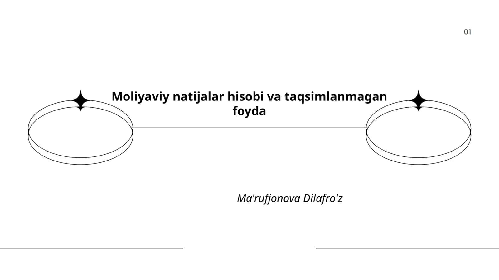 Moliyaviy natijalar hisobi va taqsimlanmagan foyda