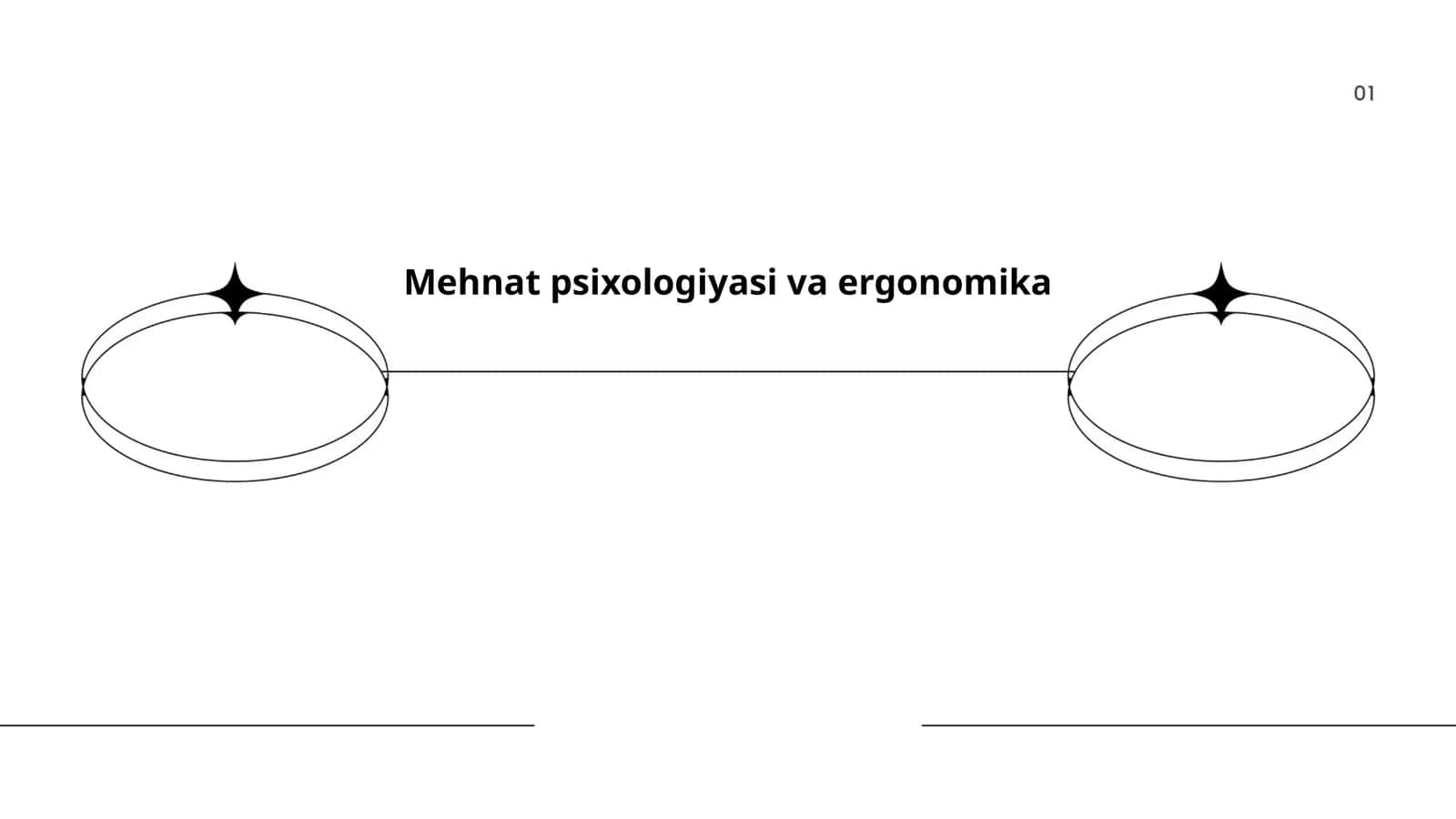 Mehnat psixologiyasi va ergonomika