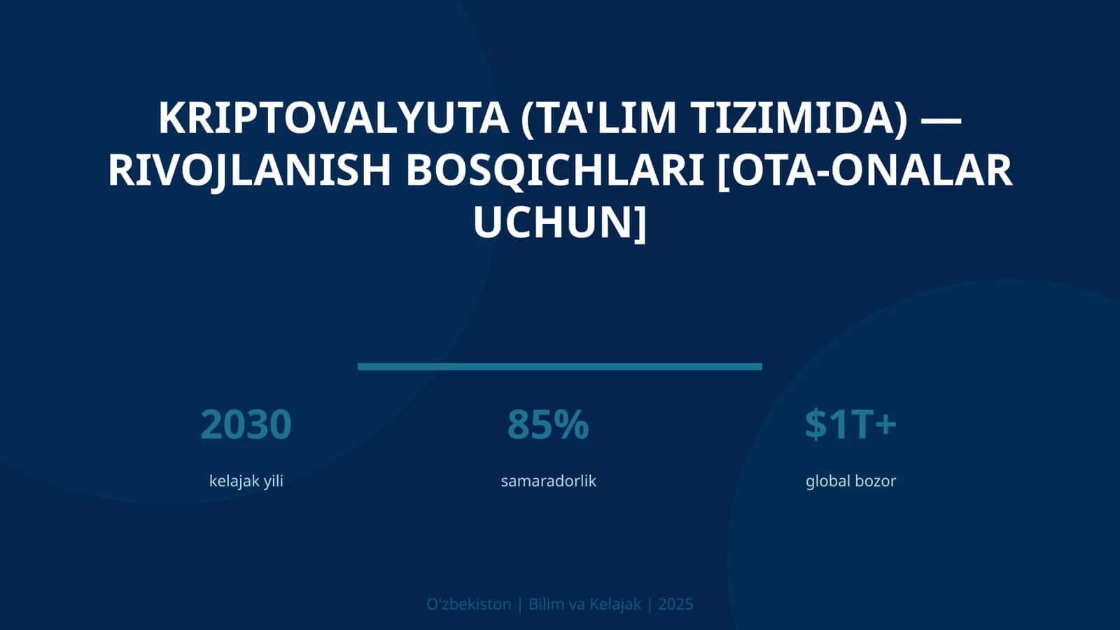 Kriptovalyuta (ta'lim tizimida) — rivojlanish bosqichlari [ota-onalar uchun]