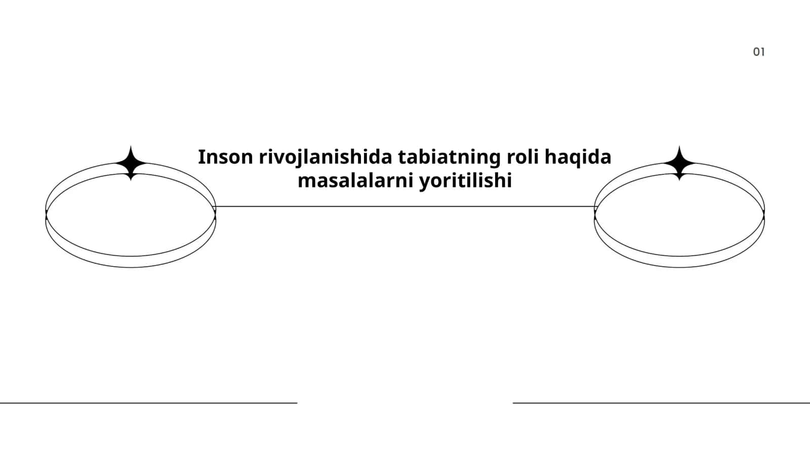 Tabiat va inson rivojlanishining hamkorligi