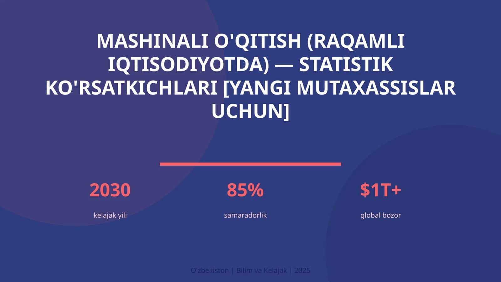 Mashinali o'qitish (raqamli iqtisodiyotda) — statistik ko'rsatkichlari [yangi mutaxassislar uchun]