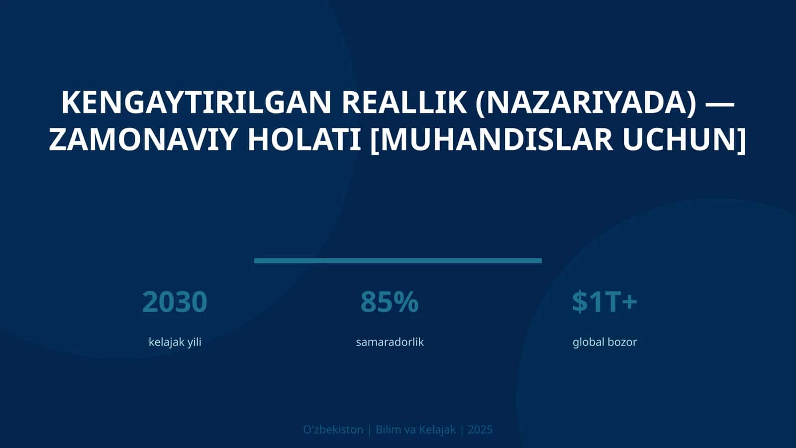 Kengaytirilgan reallik (nazariyada) — zamonaviy holati [muhandislar uchun]