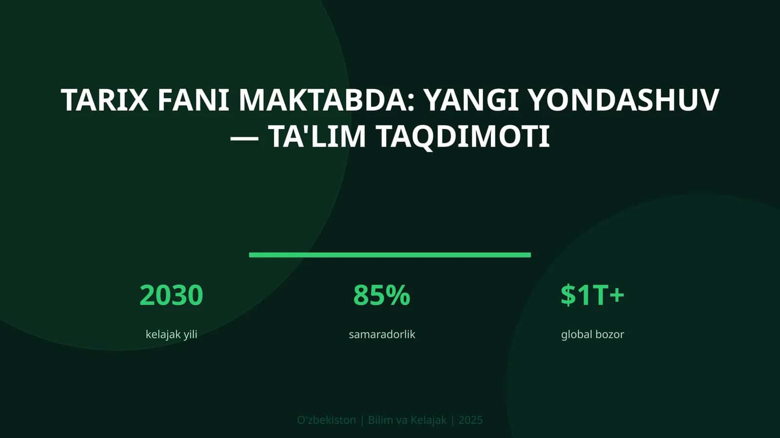 Tarix fani maktabda: yangi yondashuv — ta'lim taqdimoti