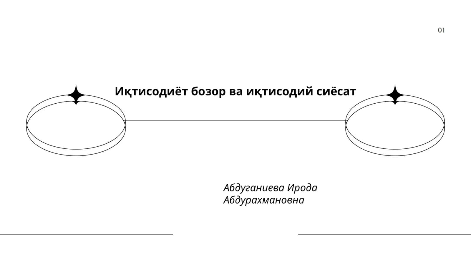 Иқтисодиёт бозор ва иқтисодий сиёсат