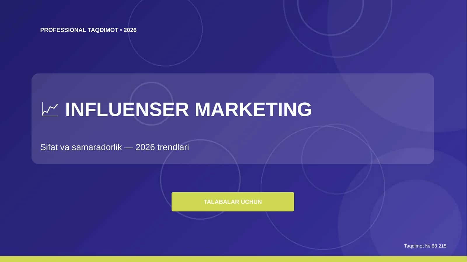 Influenser marketing: sifat va samaradorlik (2026 trendlari) [talabalar uchun]