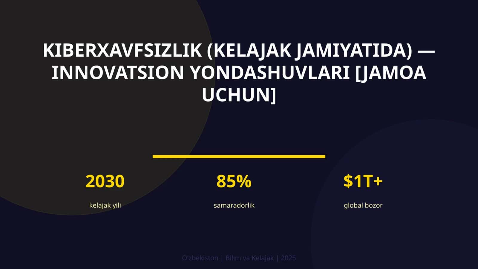 KIBERXAVFSIZLIK (KELAJAK JAMIYATIDA) — INNOVATSION YONDASHUVLARI [JAMOA UCHUN]