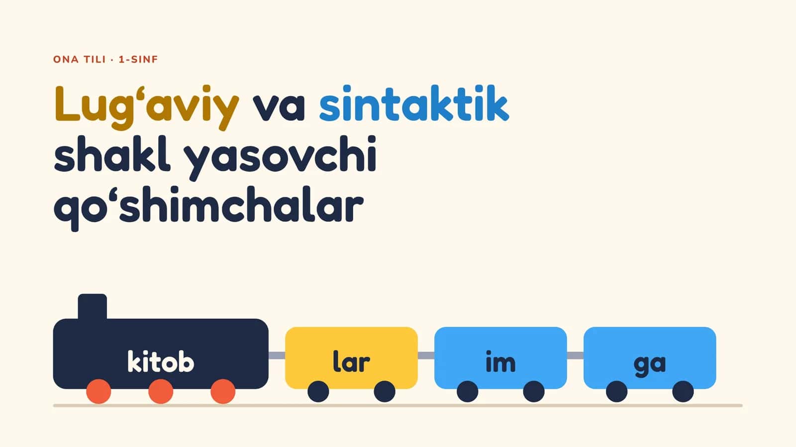Lug‘aviy va sintaktik shakl yasovchi qo‘shimchalar