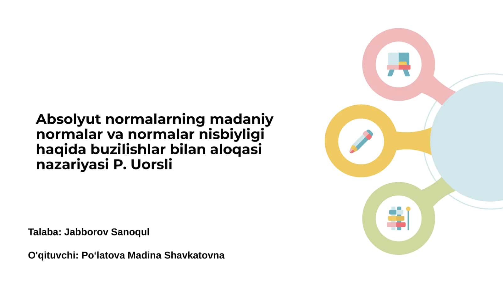 Absolyut normalarning madaniy normalar va normalar nisbiyligi haqida buzilishlar bilan aloqasi nazariyasi P. Uorsli