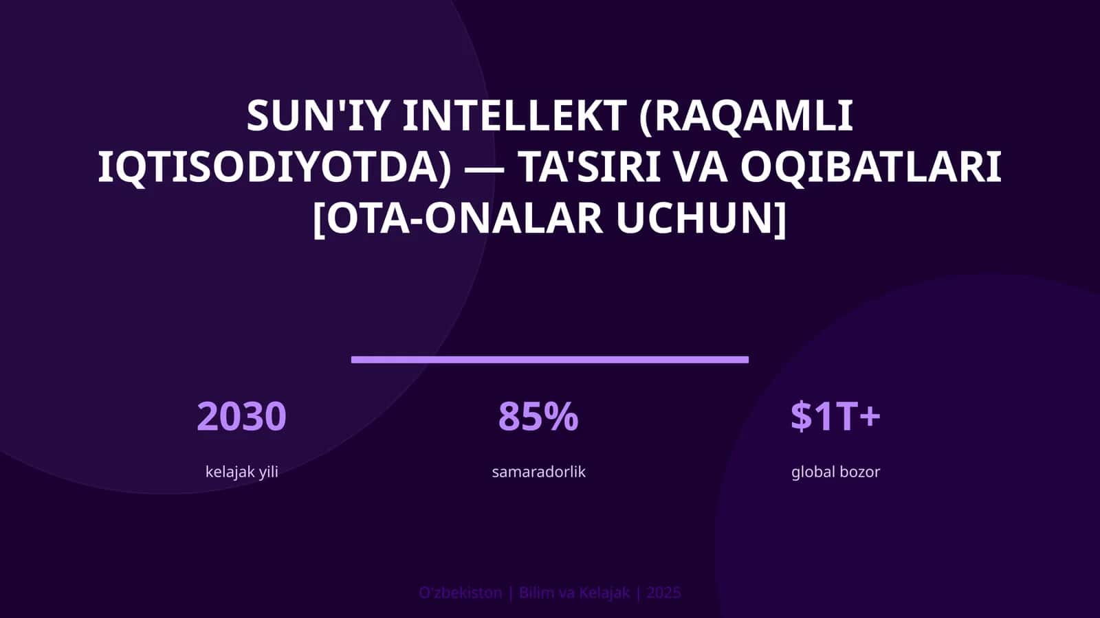 Sun'iy intellekt (raqamli iqtisodiyotda) — ta'siri va oqibatlari [ota-onalar uchun]