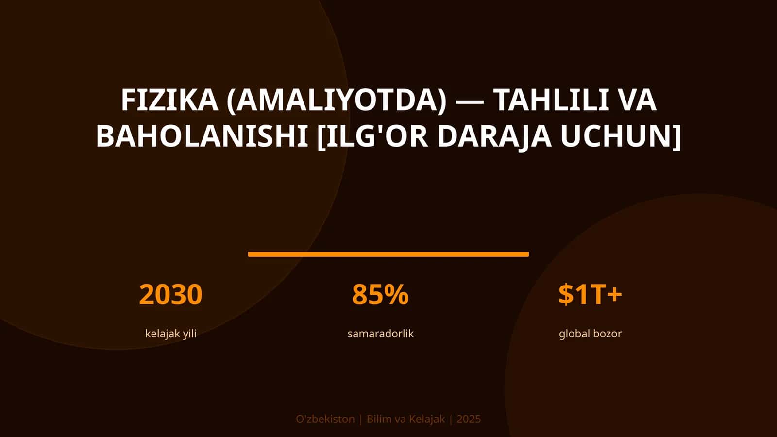 Fizika (amaliyotda) — tahlili va baholanishi [ilg'or daraja uchun]