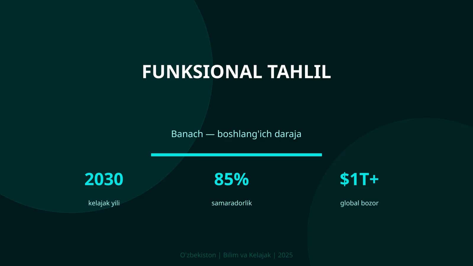 Funksional tahlil