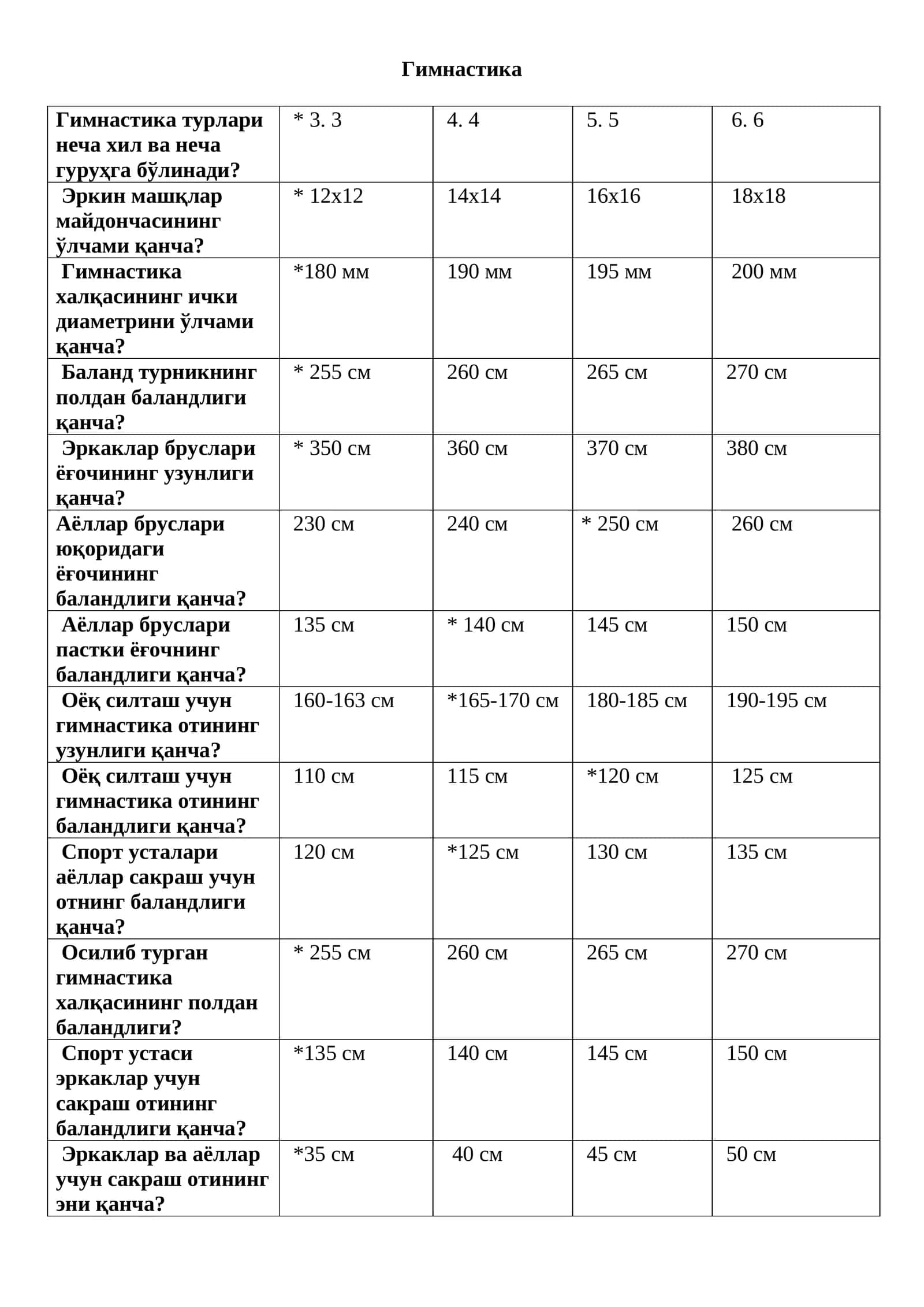 Гимнастика