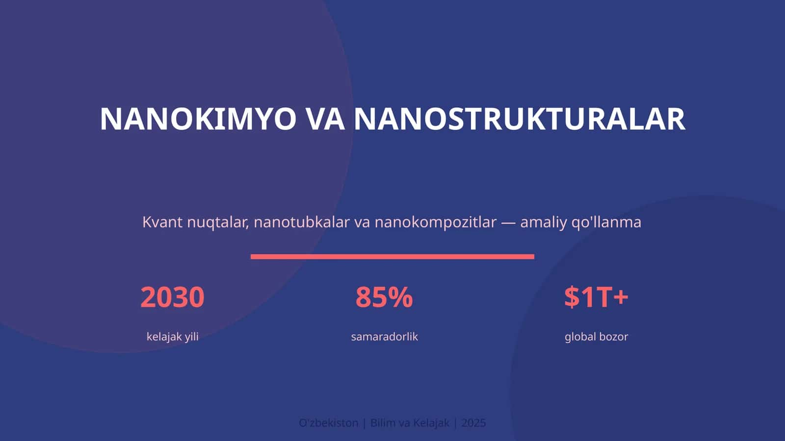 NANOKIMYO VA NANOSTRUKTURALAR