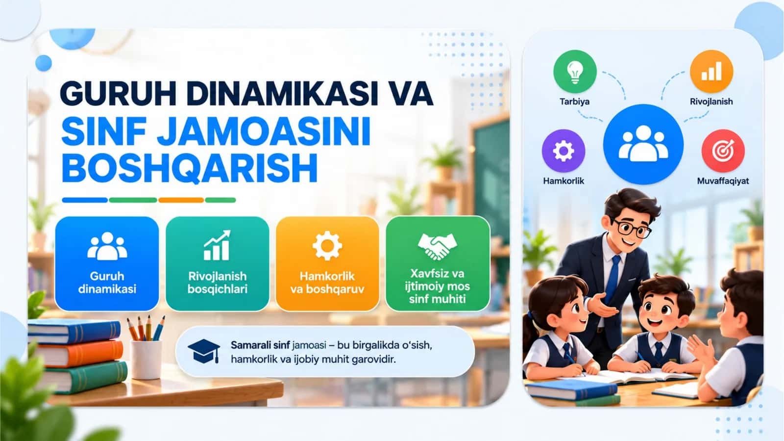 Guruh dinamikasi va sinf jamoasini boshqarish