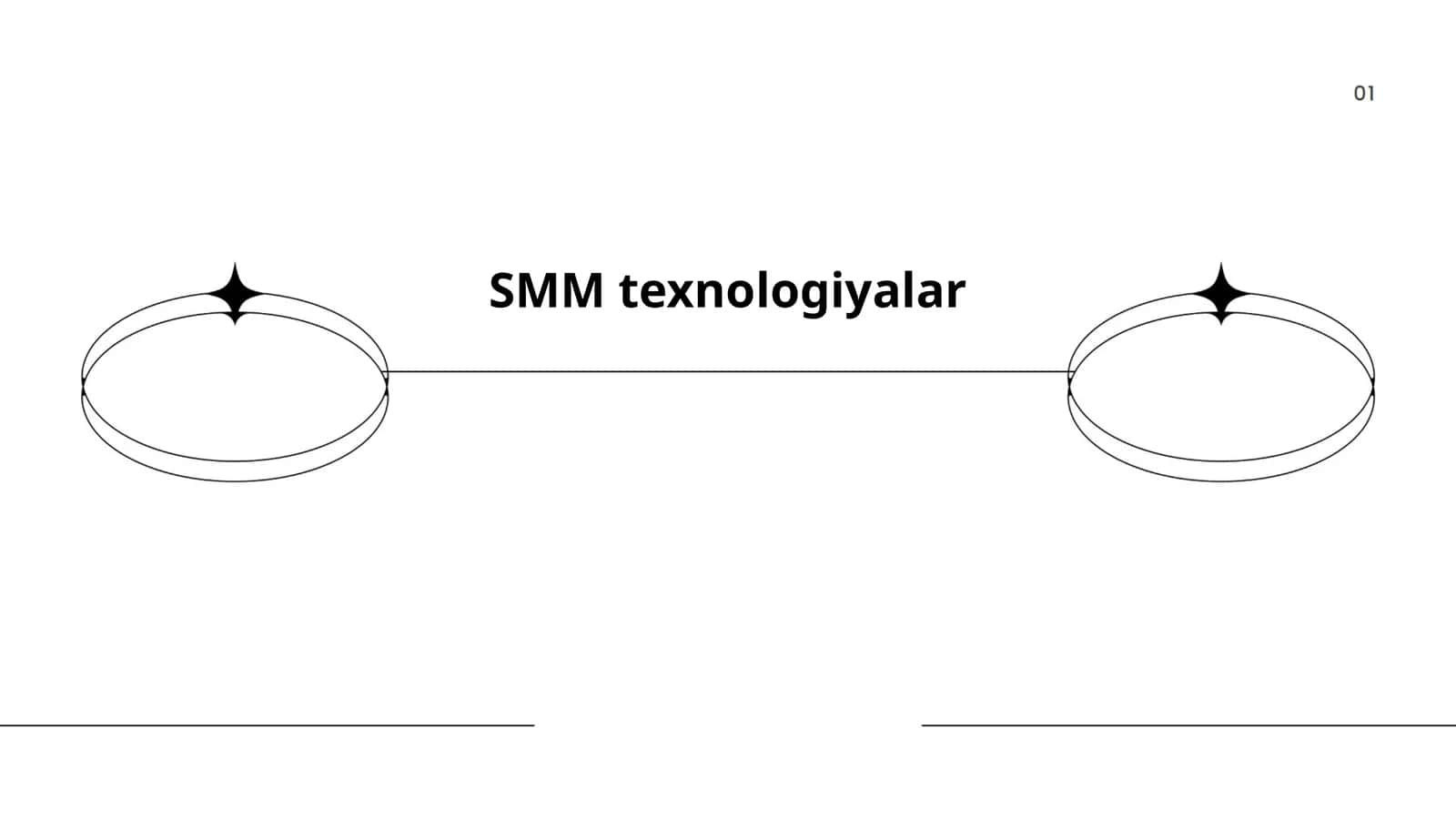 SMM texnologiyalar