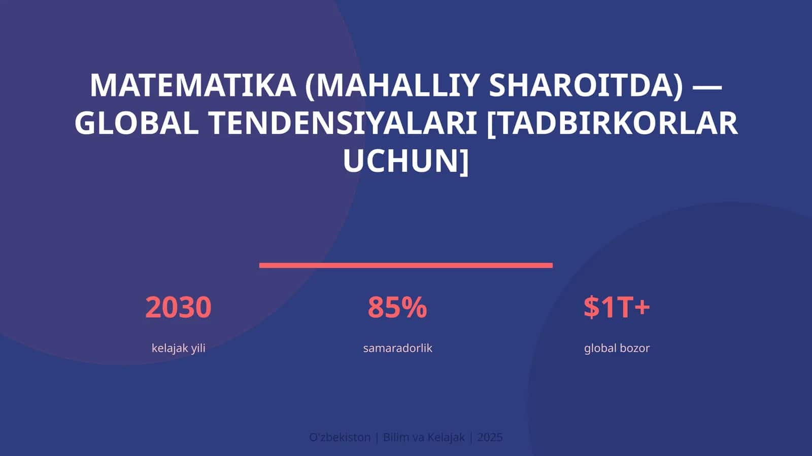 Matematika (mahalliy sharoitda) — global tendensiyalari [tadbirkorlar uchun]