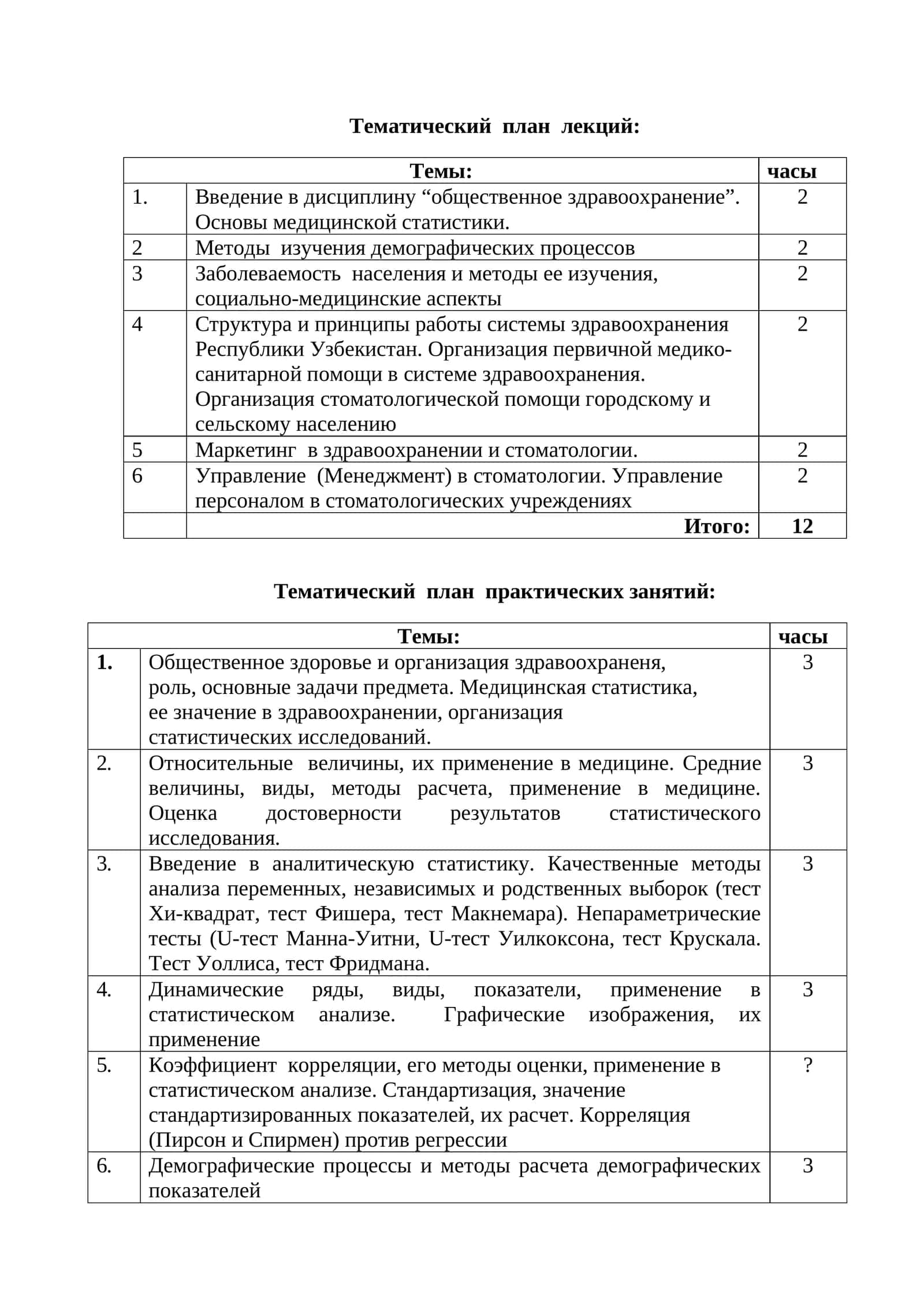Введение в дисциплину “общественное здравоохранение”. Основы медицинской статистики