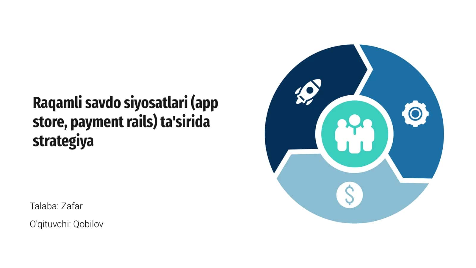 Raqamli savdo siyosatlari (app store, payment rails) ta'sirida strategiya