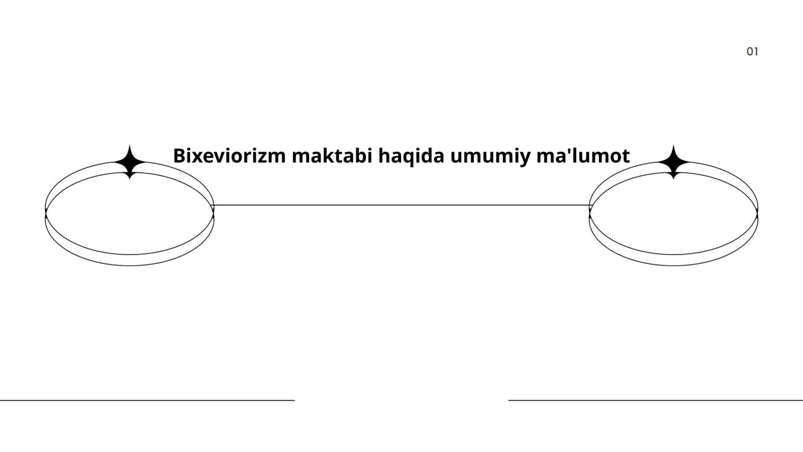 Bixeviorizm maktabi haqida umumiy ma'lumot