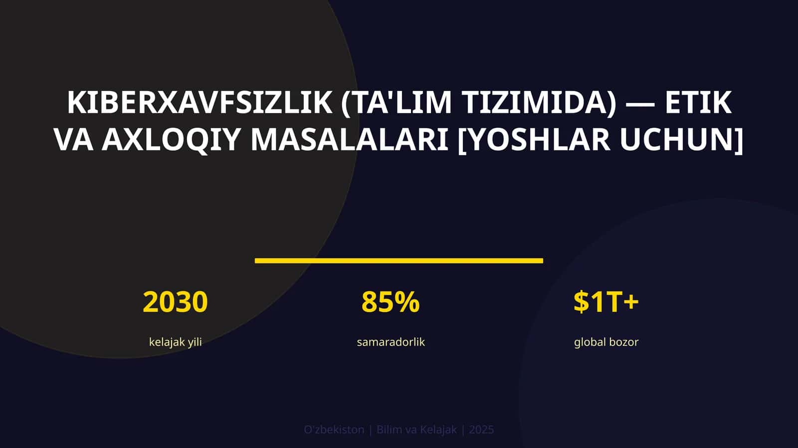 KIBERXAVFSIZLIK (TA'LIM TIZIMIDA) — ETIK VA AXLOQIY MASALALARI [YOSHLAR UCHUN]