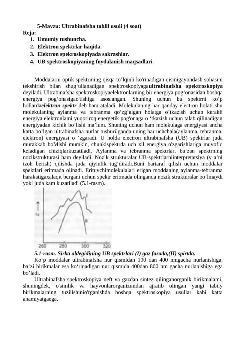 Ultrabinafsha spektroskopiya