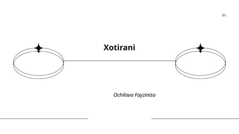 Xotirani