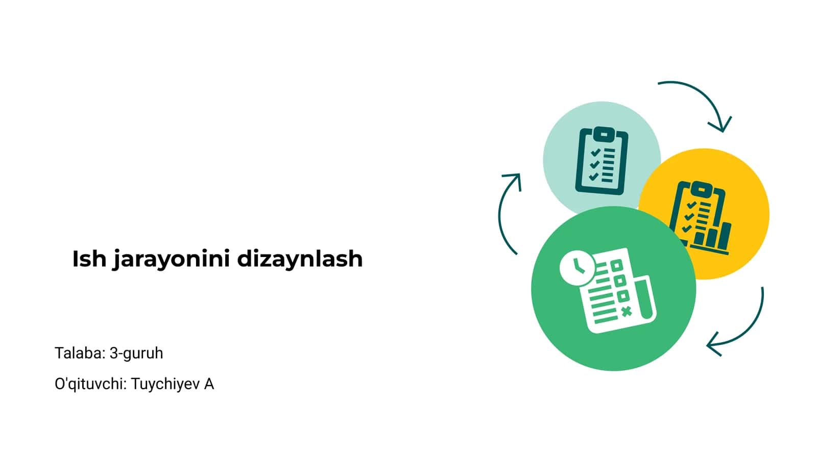 Ish jarayonini dizaynlash