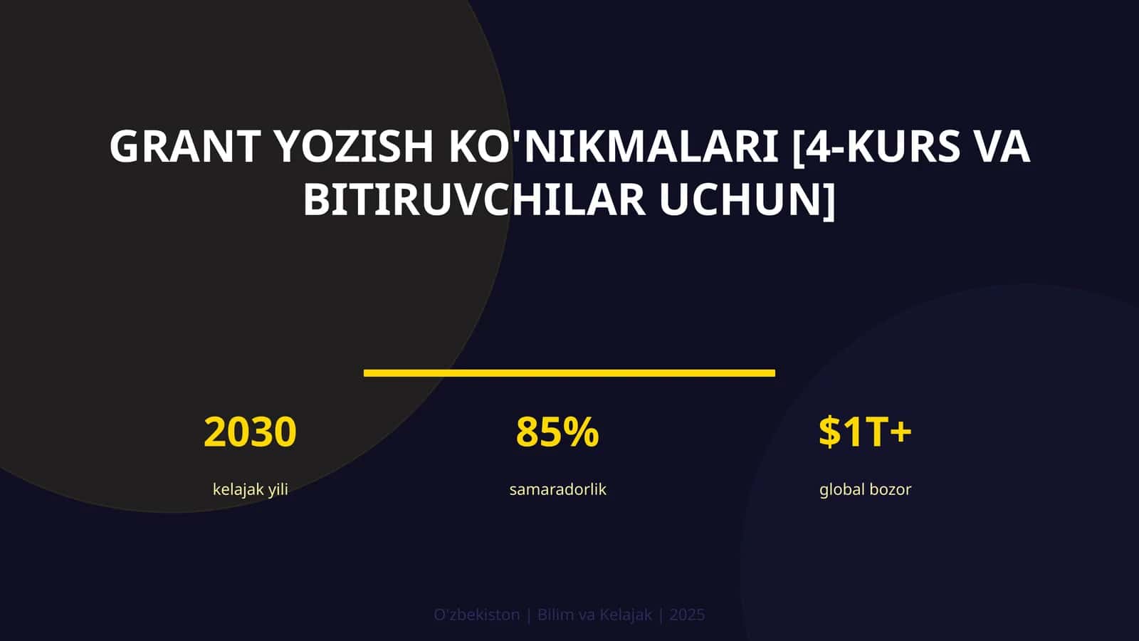 Grant yozish ko'nikmalari [4-kurs va bitiruvchilar uchun]