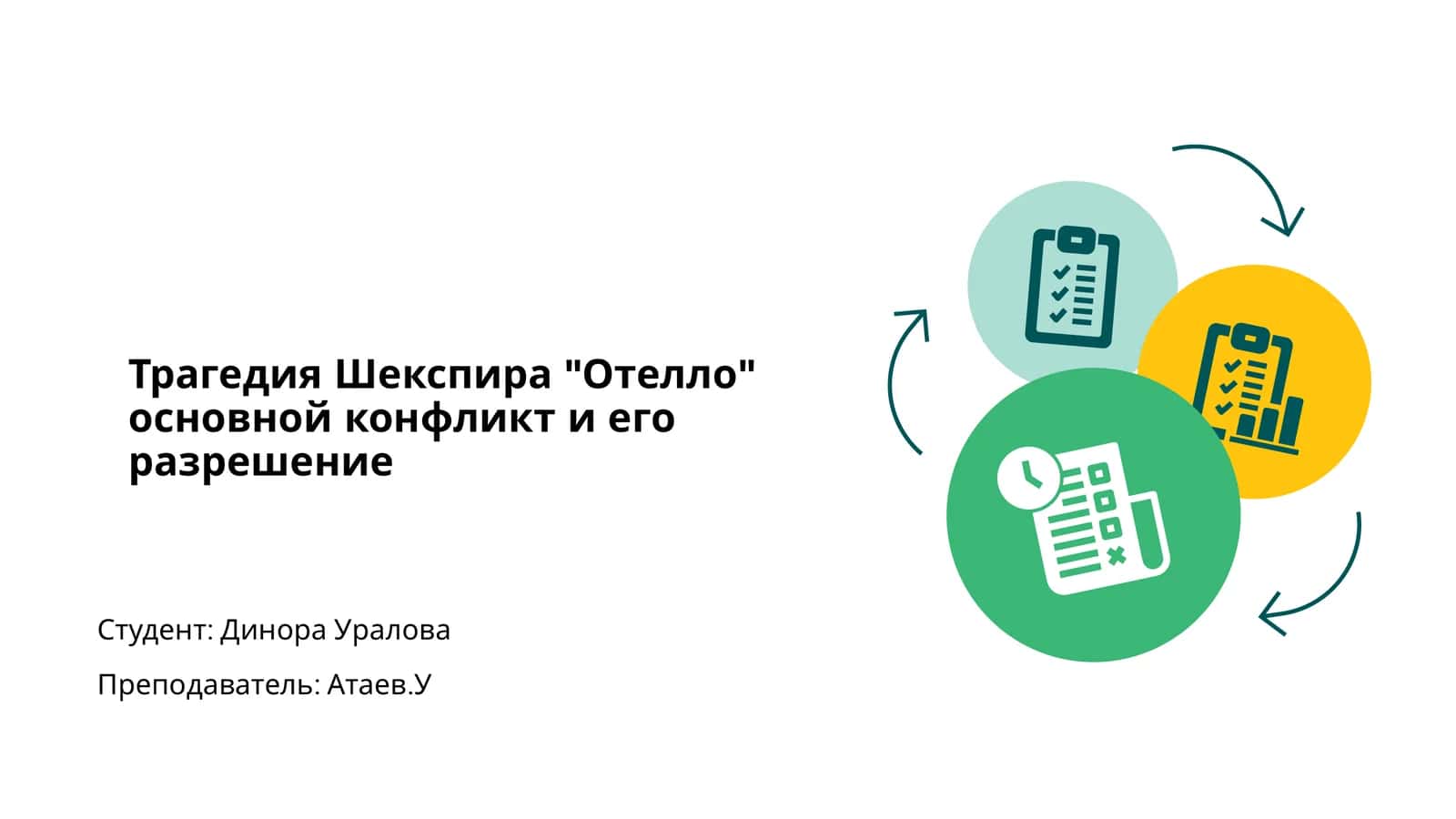 Трагедия Шекспира "Отелло" основной конфликт и его разрешение