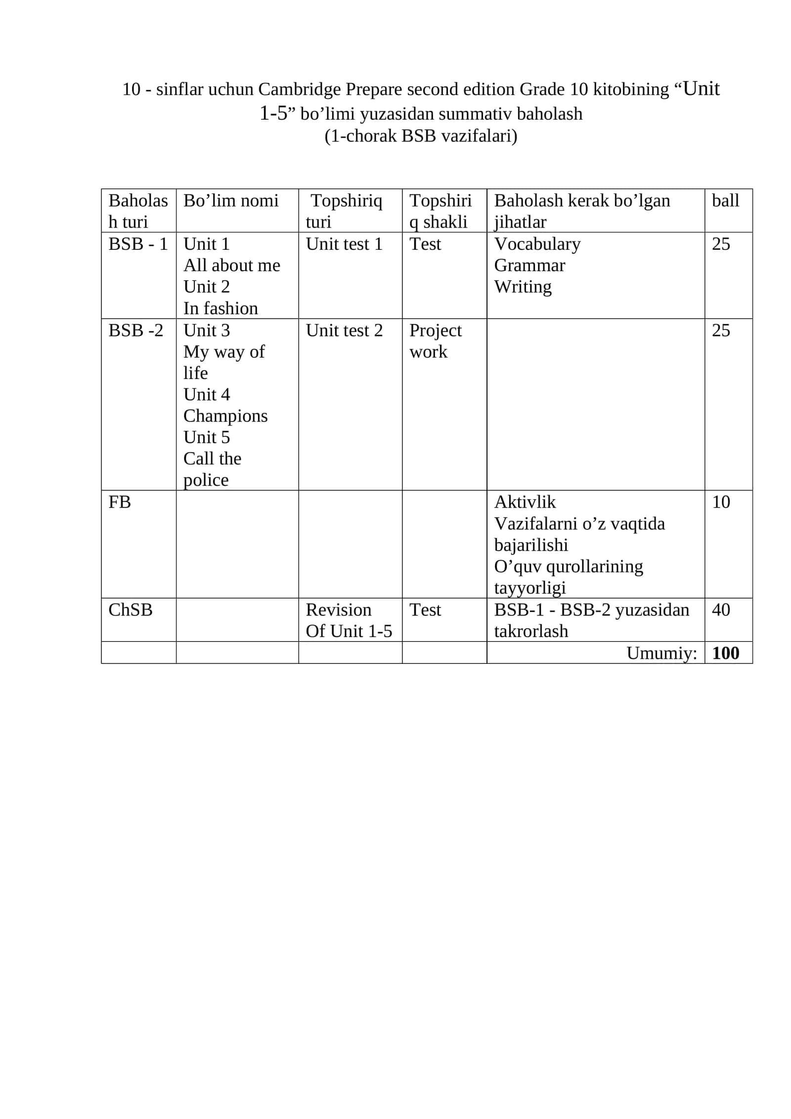 Cambridge Prepare second edition Grade 10 kitobi