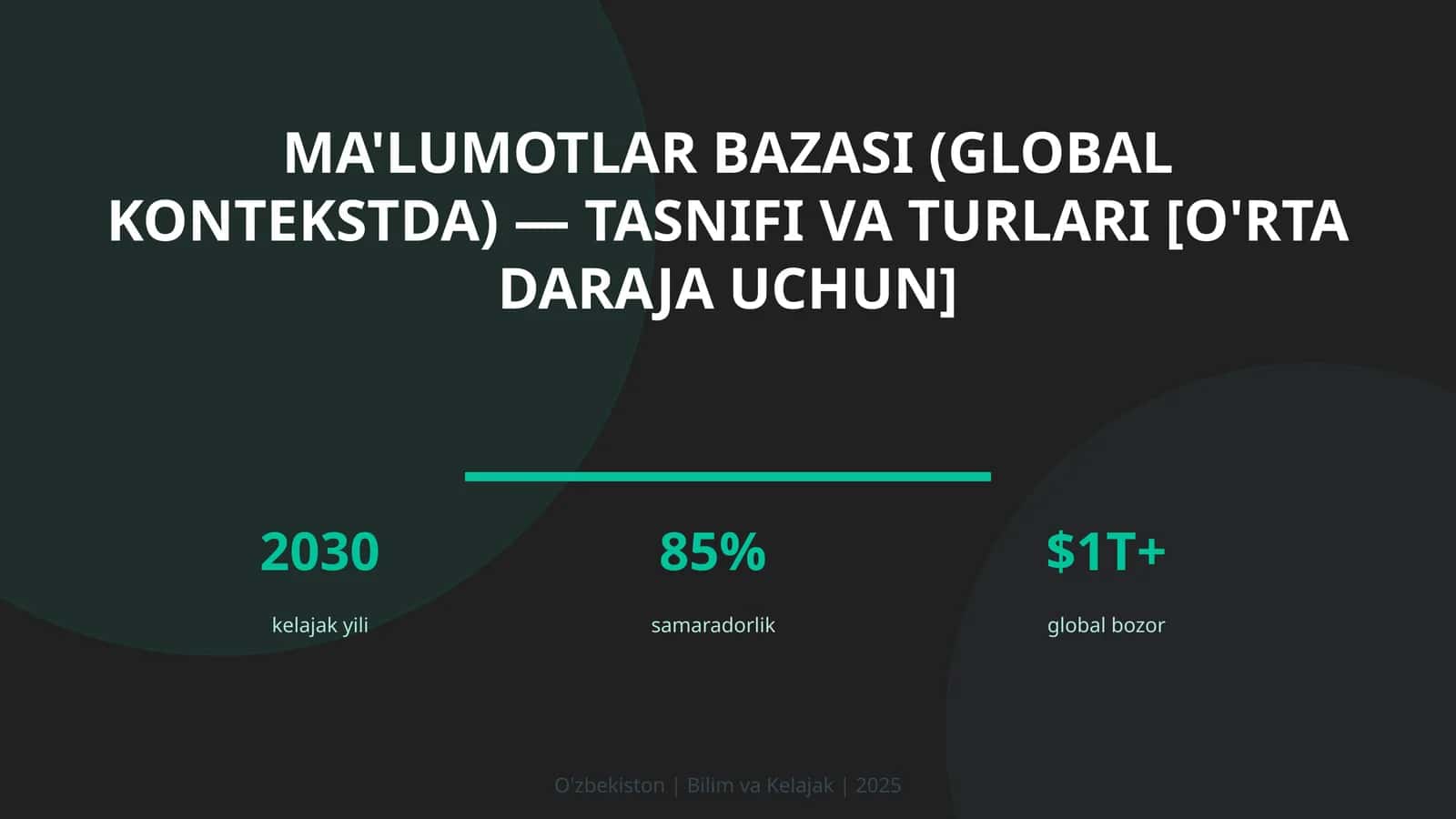 Ma'lumotlar bazasi (global kontekstda) — tasnifi va turlari [o'rta daraja uchun]