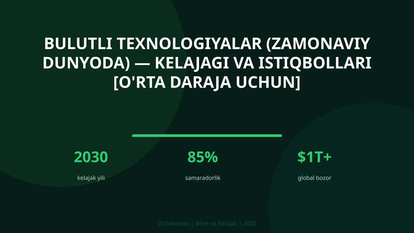Bulutli texnologiyalar (zamonaviy dunyoda) — kelajagi va istiqbollari [o'rta daraja uchun]