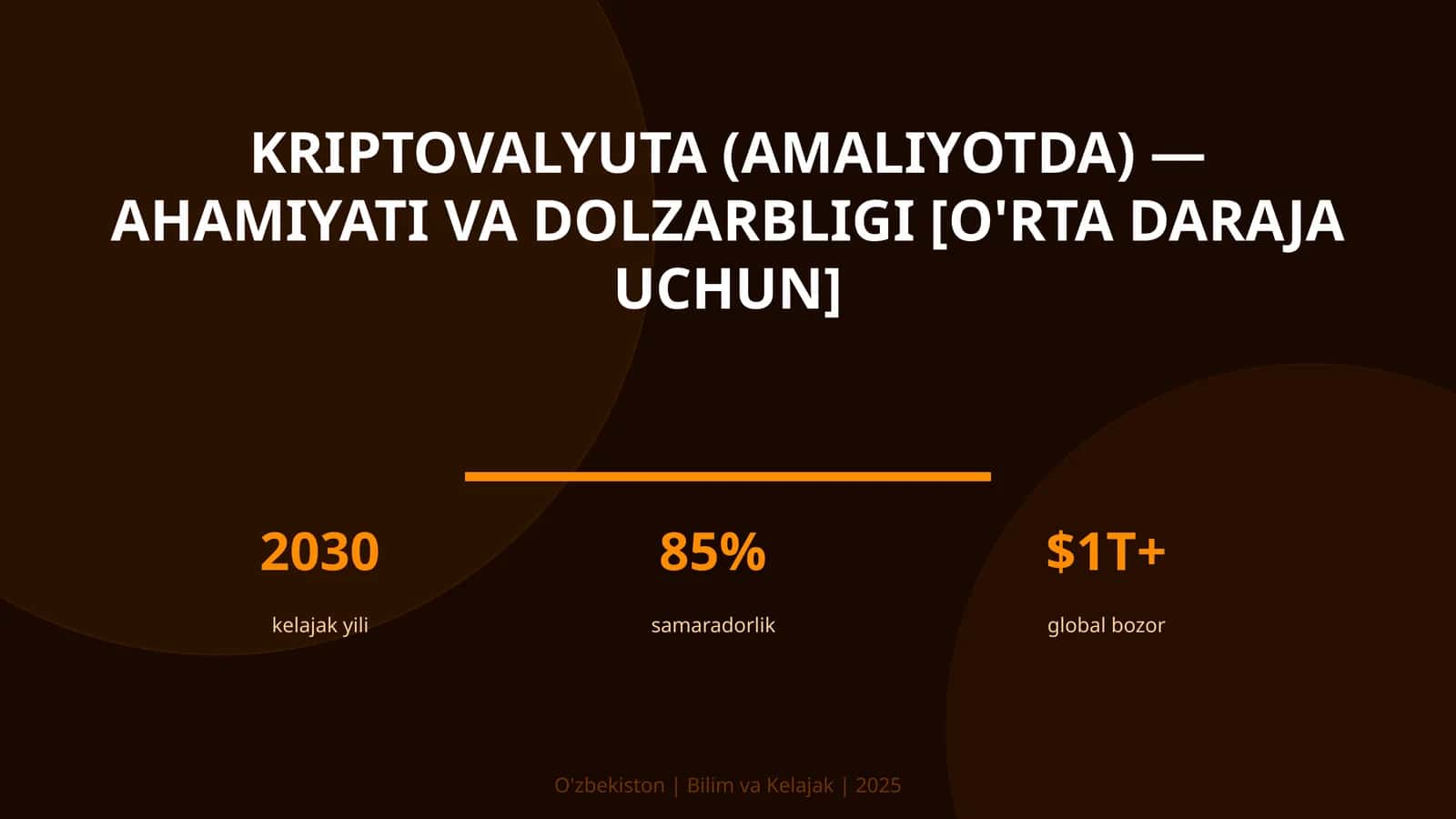 Kriptovalyuta (amaliyotda) — ahamiyati va dolzarbligi [o'rta daraja uchun]