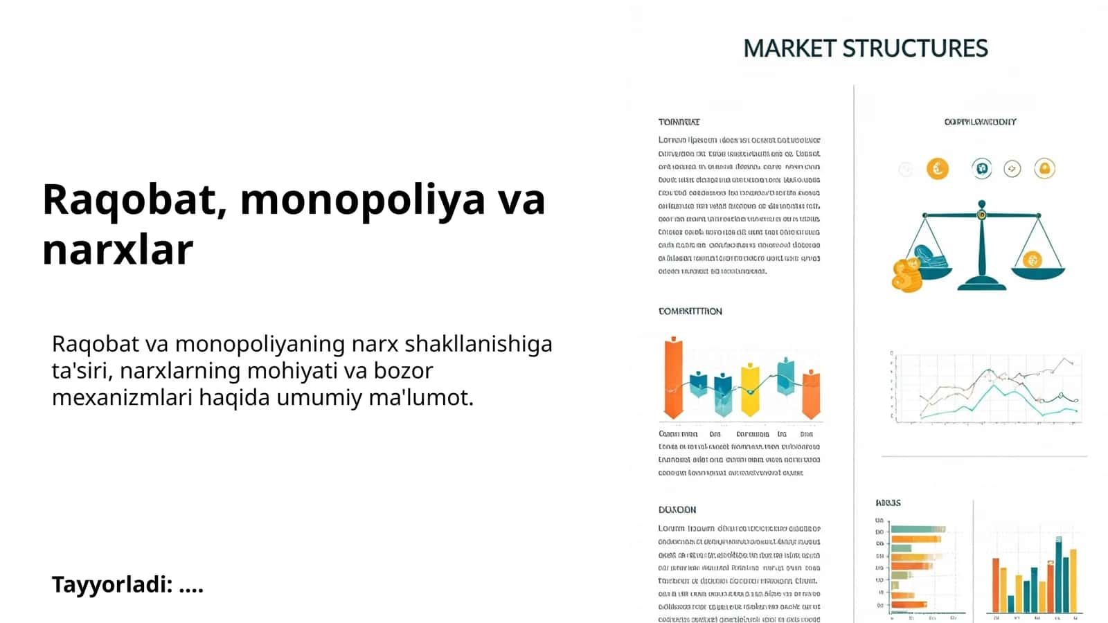Raqobat, monopoliya va narxlar