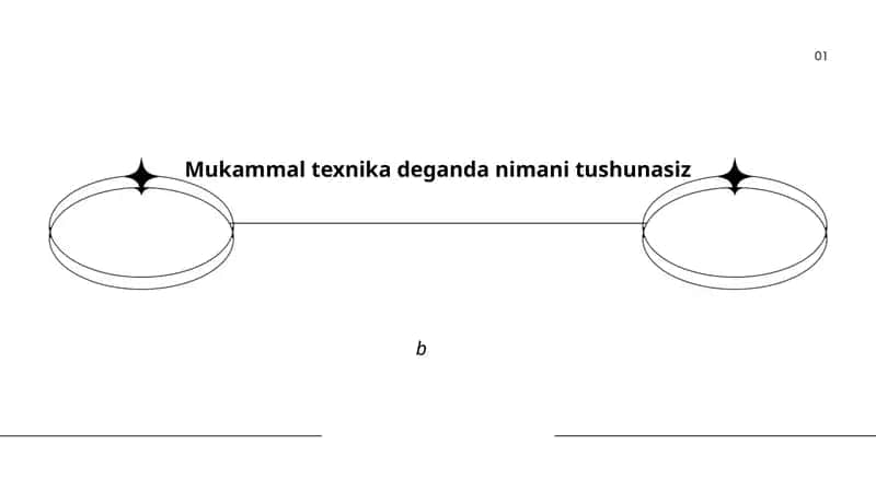 Mukammal texnika deganda nimani tushunasiz