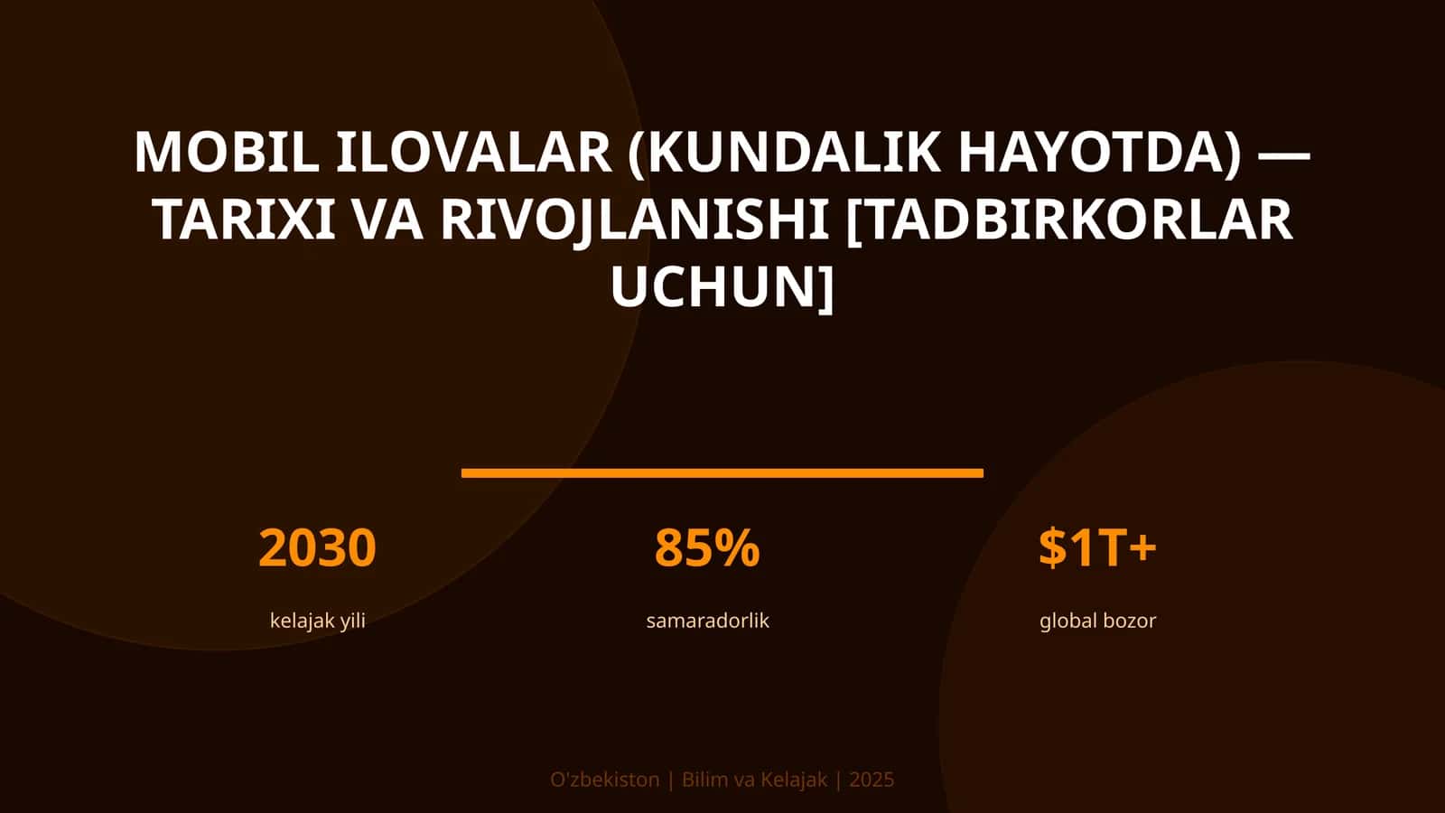 Mobil ilovalar (kundalik hayotda) — tarixi va rivojlanishi [tadbirkorlar uchun]