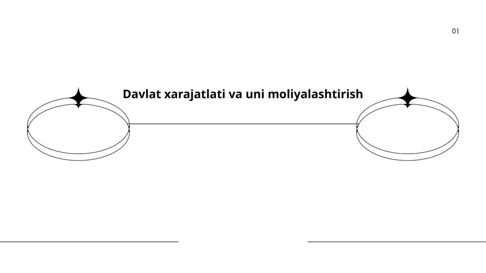 Davlat xarajatlati va uni moliyalashtirish