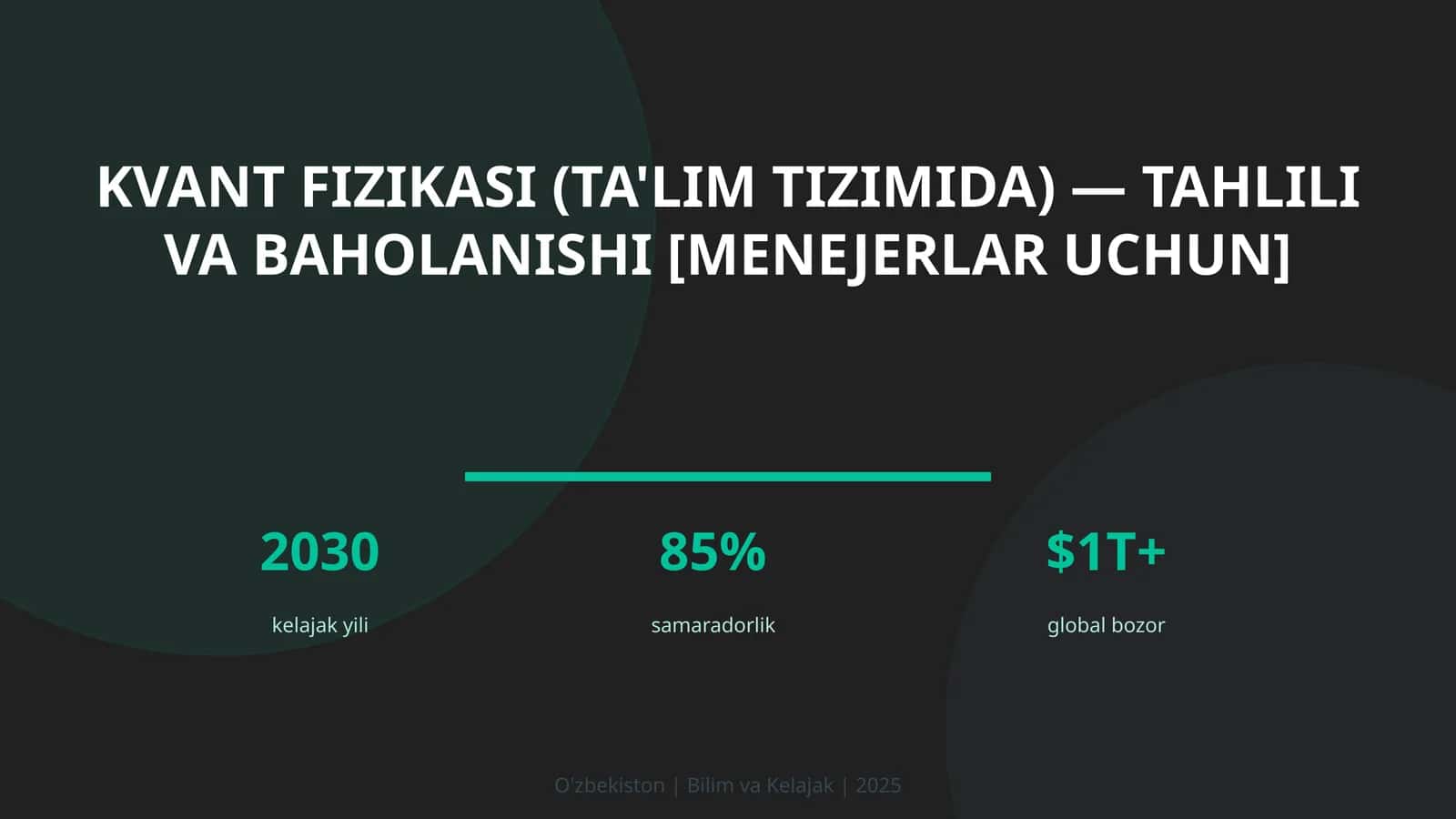 Kvant fizikasi (ta'lim tizimida) — tahlili va baholanishi [menejerlar uchun]