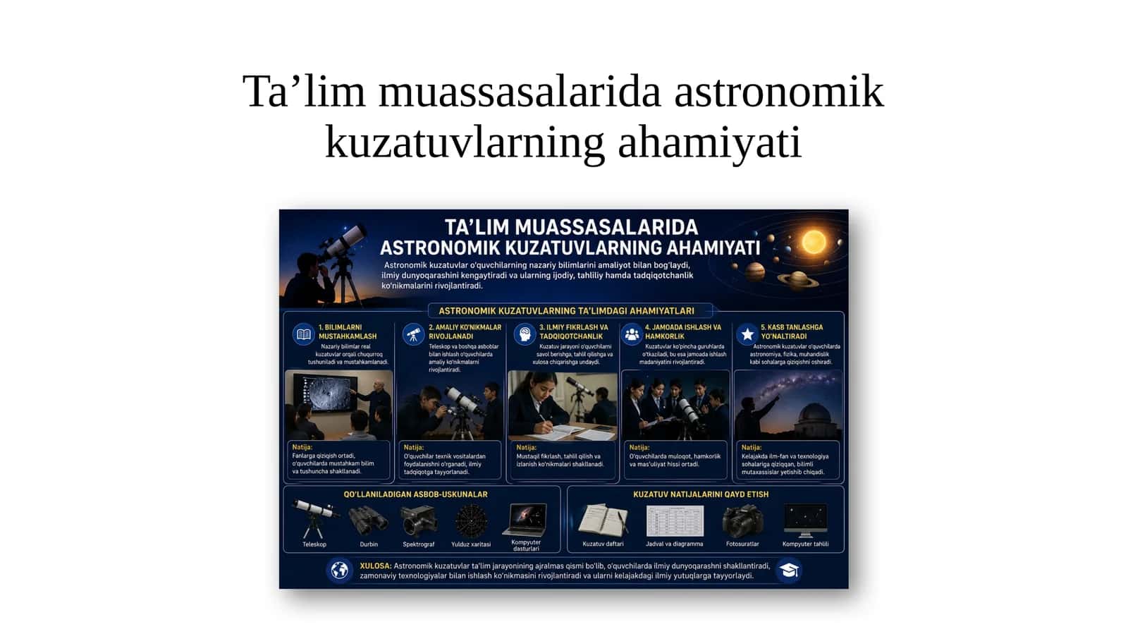 Ta’limmuassasalaridaastronomikkuzatuvlarningahamiyati