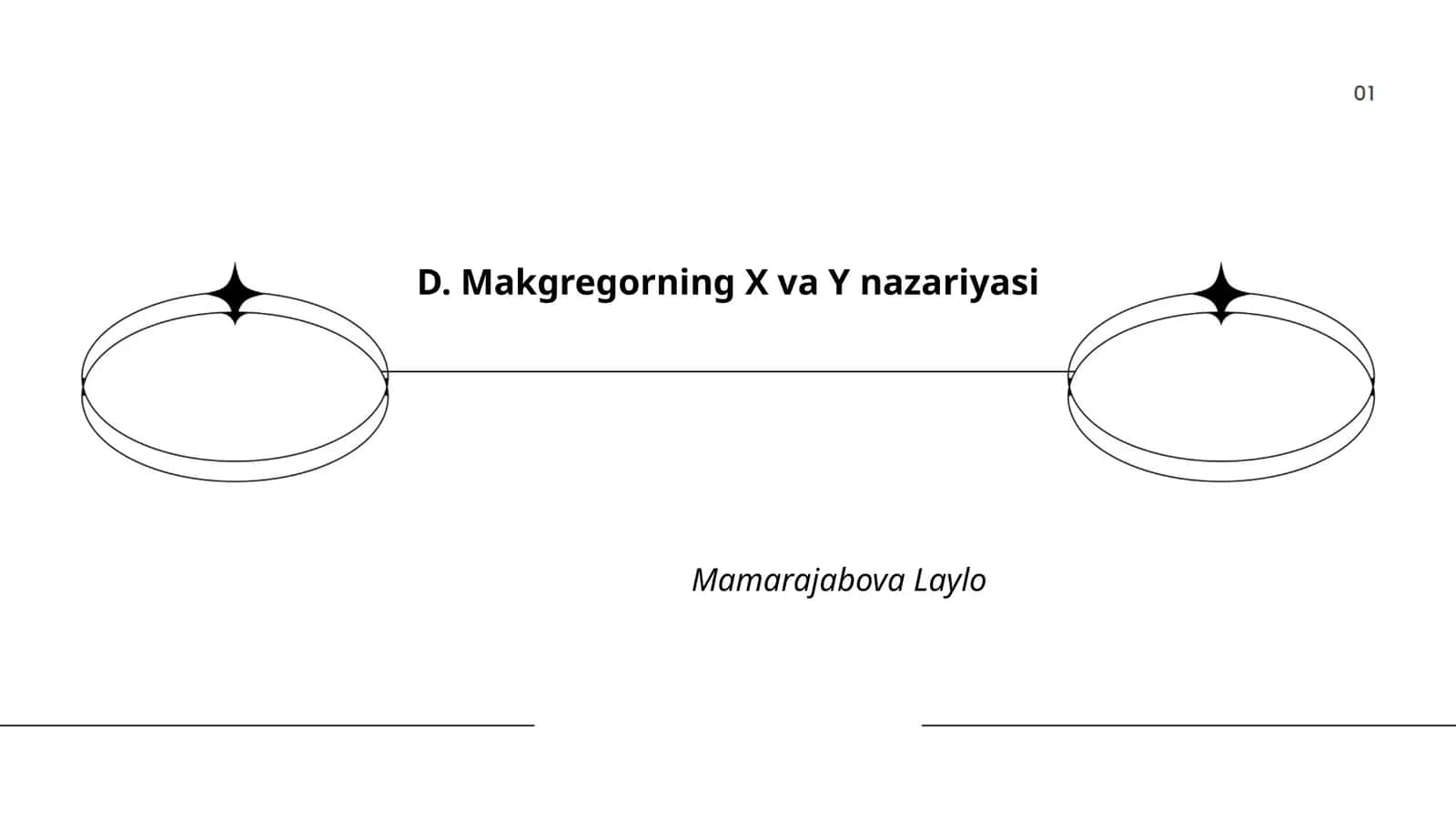 D. Makgregorning X va Y nazariyasi