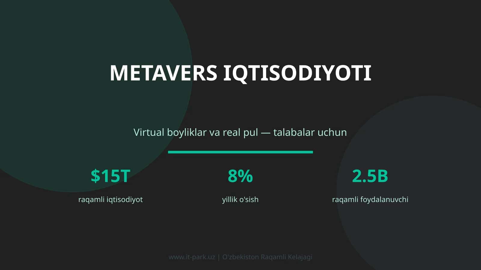 METAVERS IQTISODIYOTI