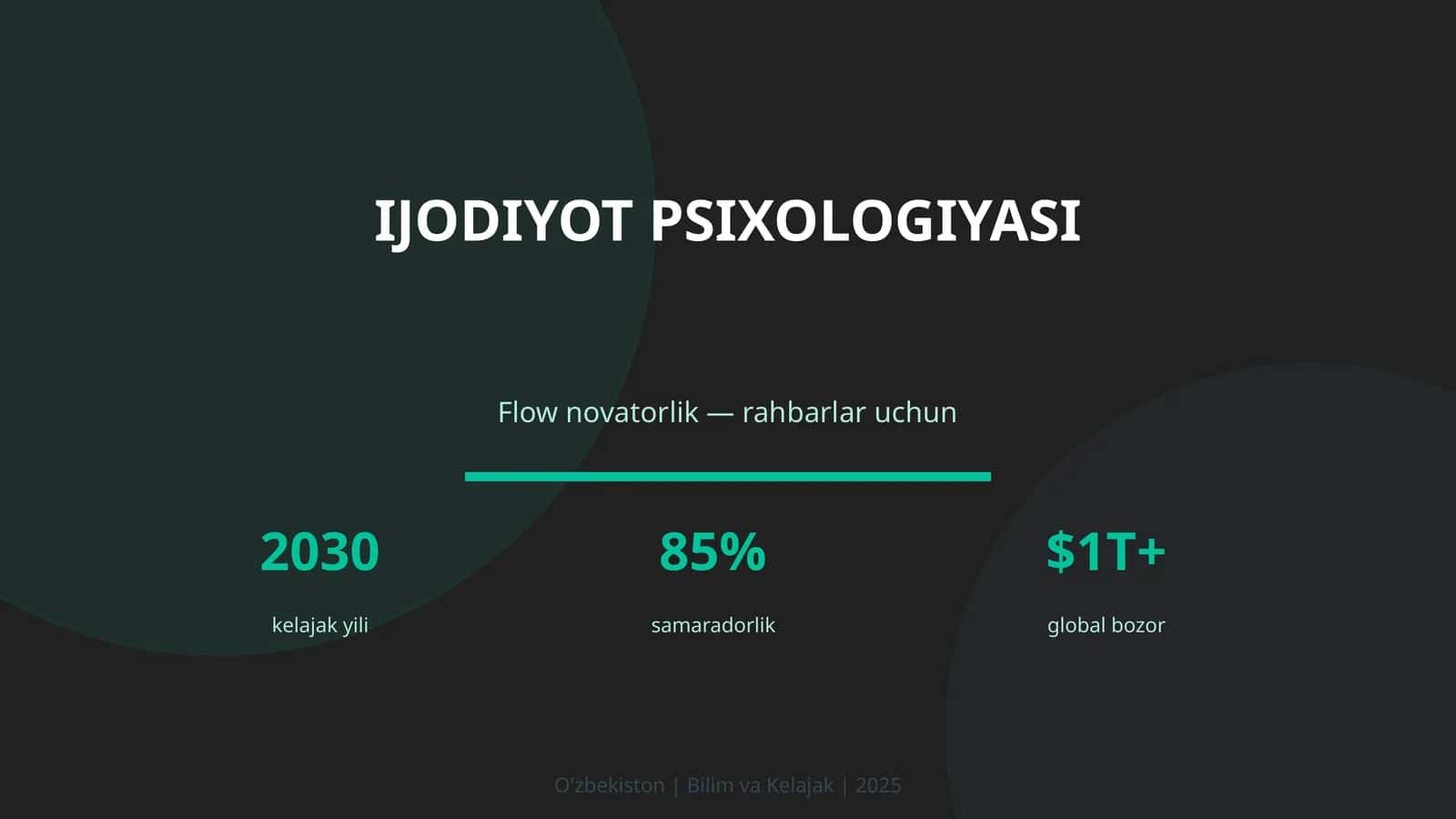 IJODIYOT PSIXOLOGIYASI