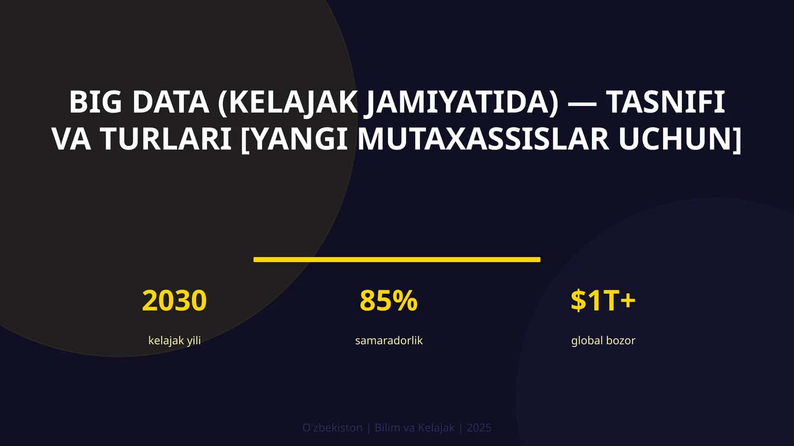 Big Data (kelajak jamiyatida) — tasnifi va turlari [yangi mutaxassislar uchun]