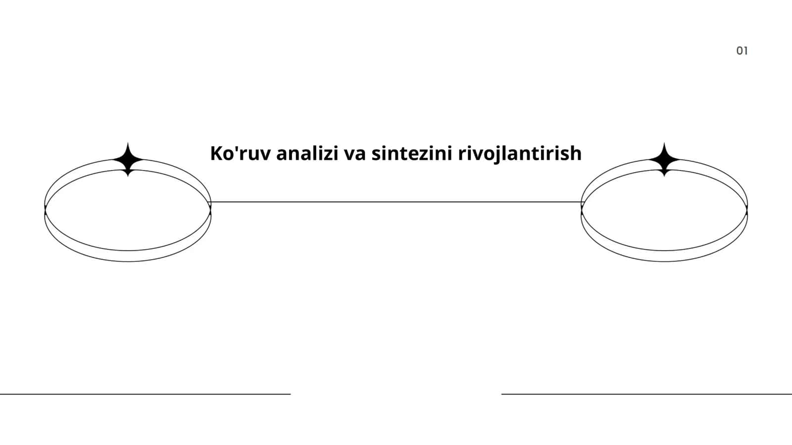 Ko'ruv analizi va sintezini rivojlantirish