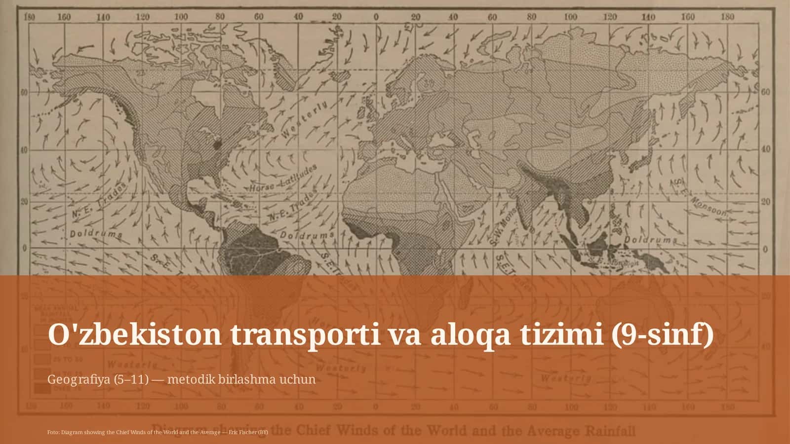 O'zbekiston transporti va aloqa tizimi (9-sinf)