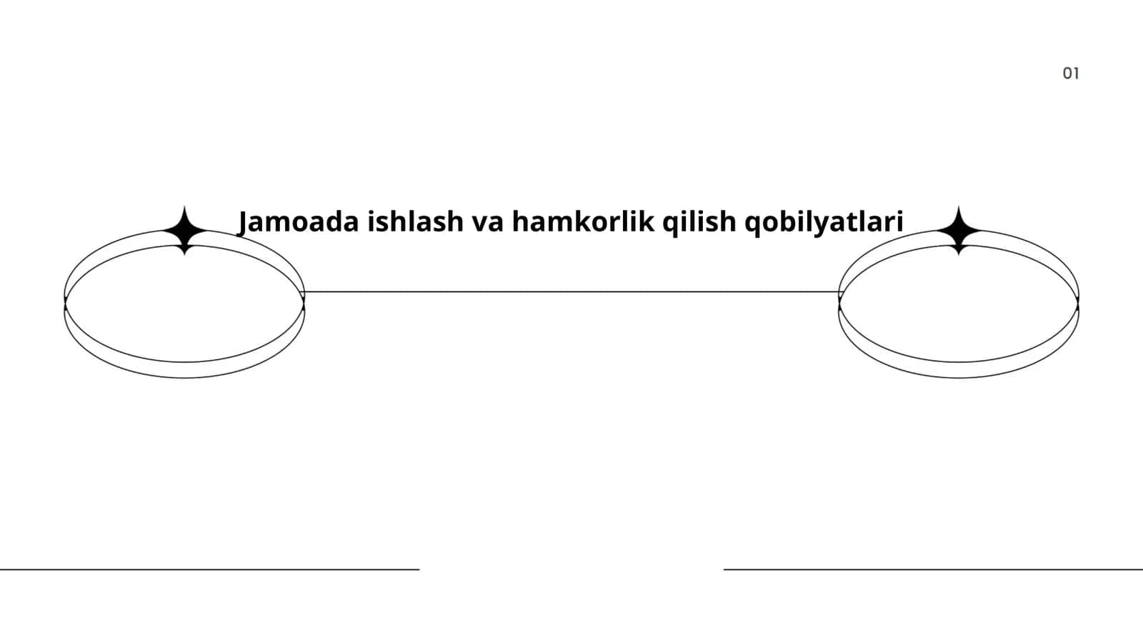 Jamoada ishlash va hamkorlik qilish qobilyatlari