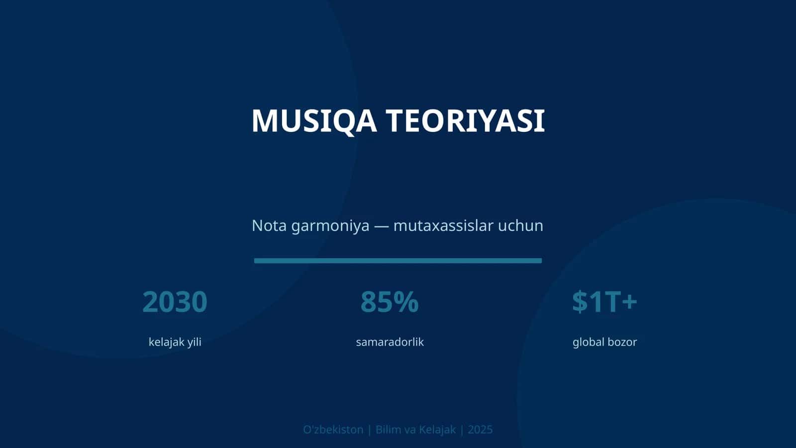 Musiqa teoriyasi
