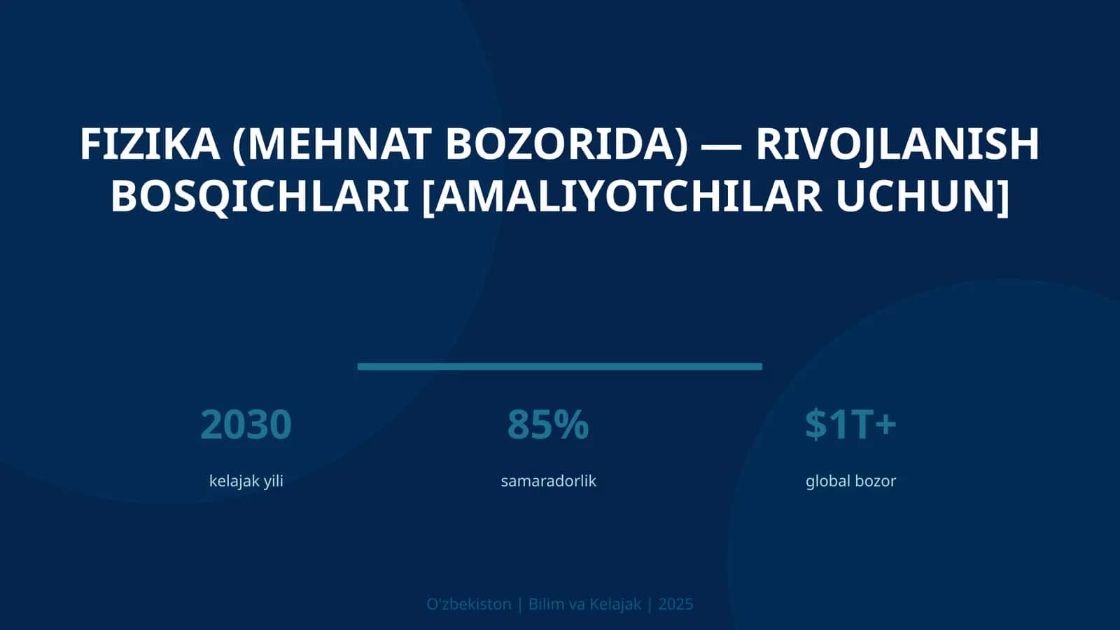 Fizika (mehnat bozorida) — rivojlanish bosqichlari [amaliyotchilar uchun]