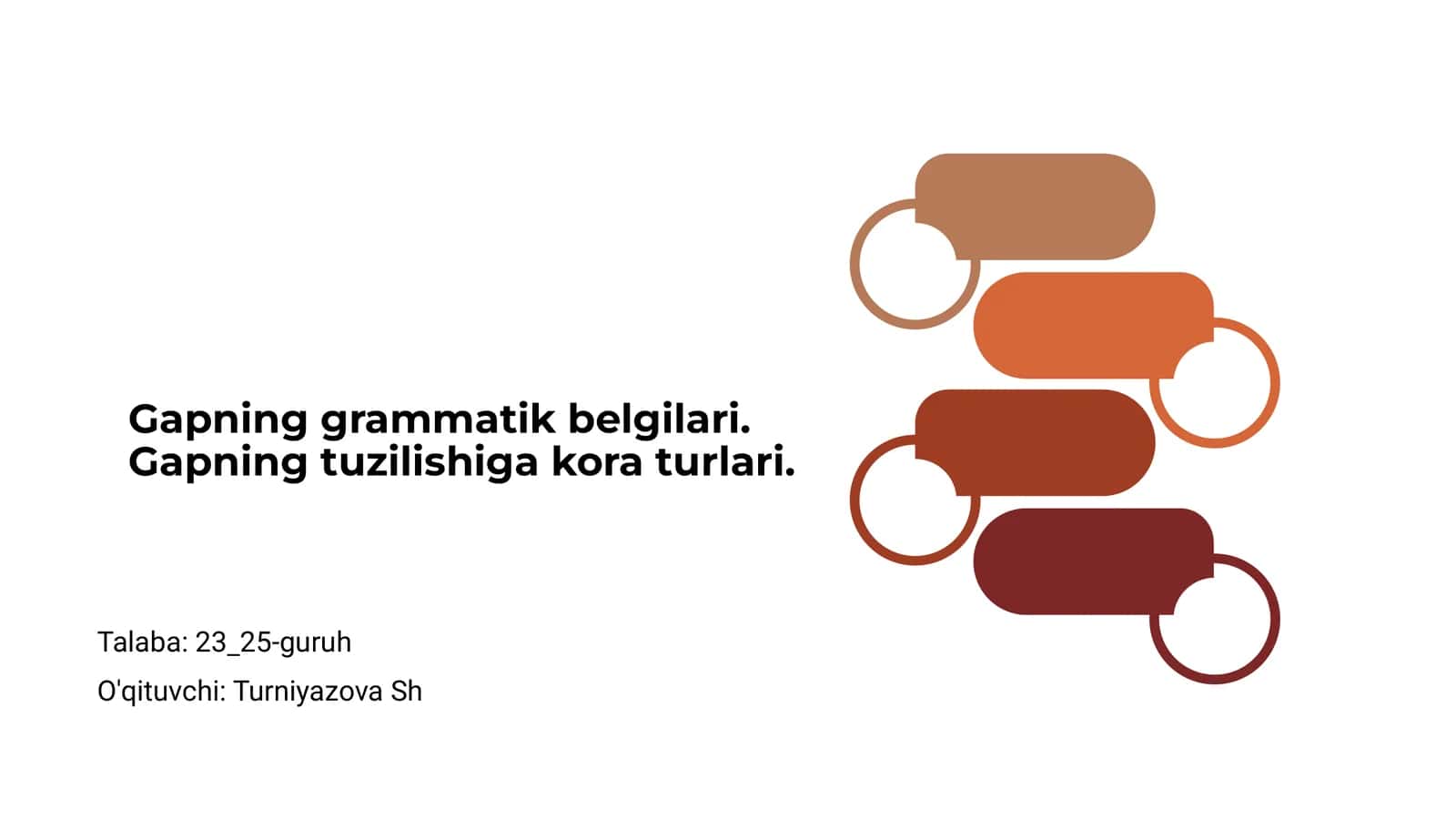 Gapning grammatik belgilari
