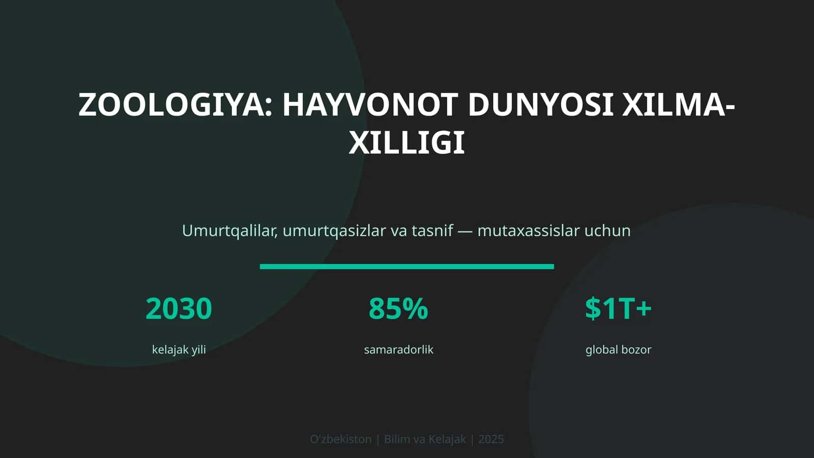 Zoologiya: hayvonot dunyosi xilma-xilligi